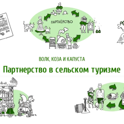 Вышел девятый урок нашего курса «Волк, коза и капуста. Головоломки сельского туризма»